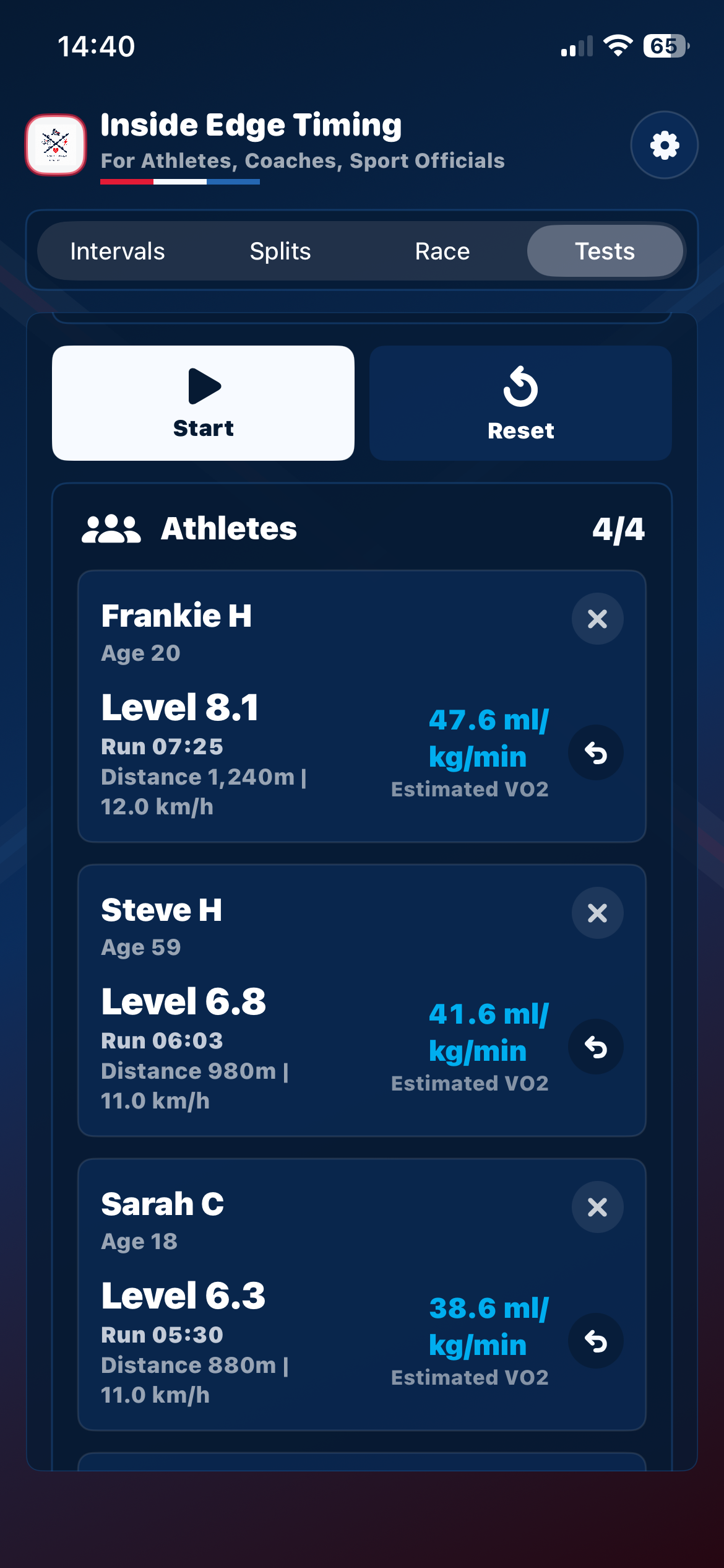 Recorded bleep test results