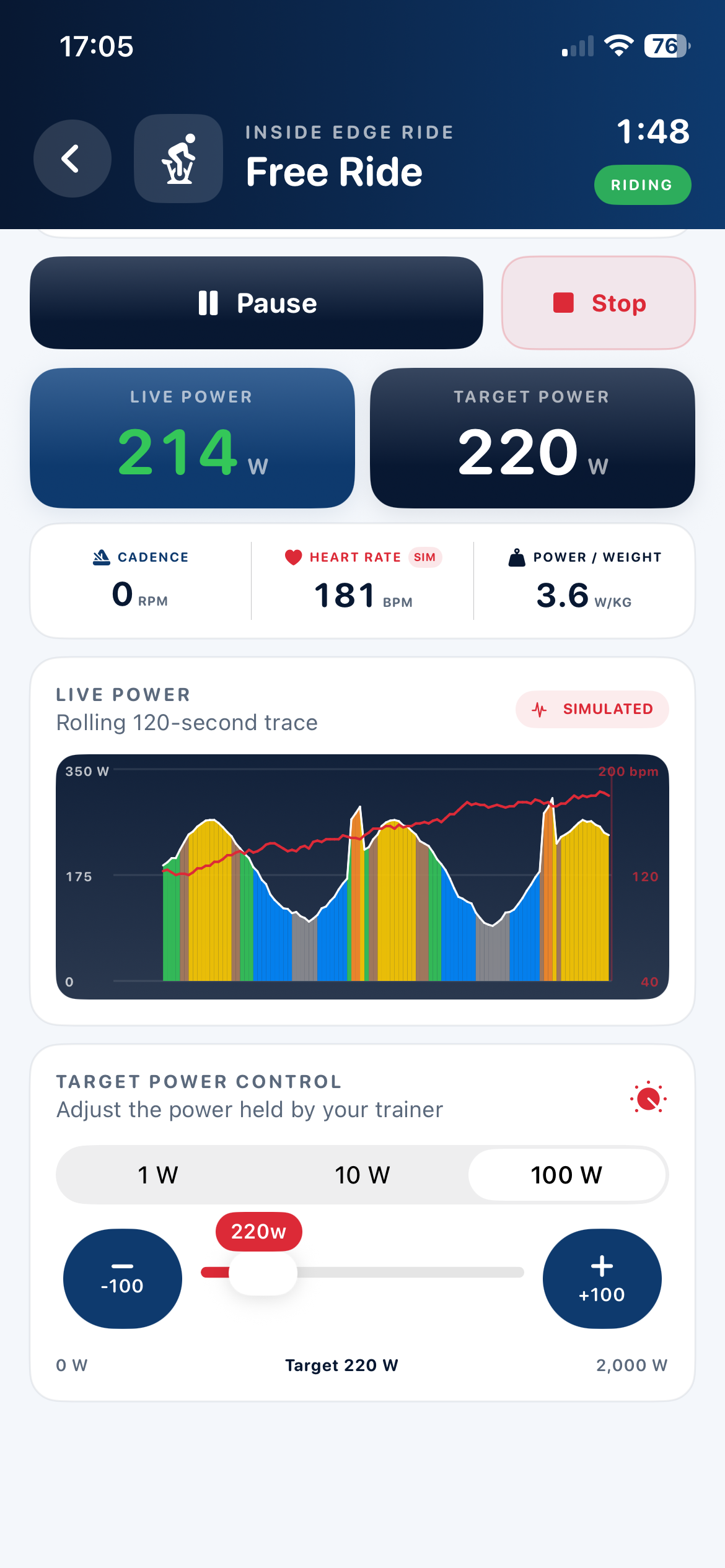 Inside Edge Ride Free Ride showing a populated 120-second power and heart-rate trace