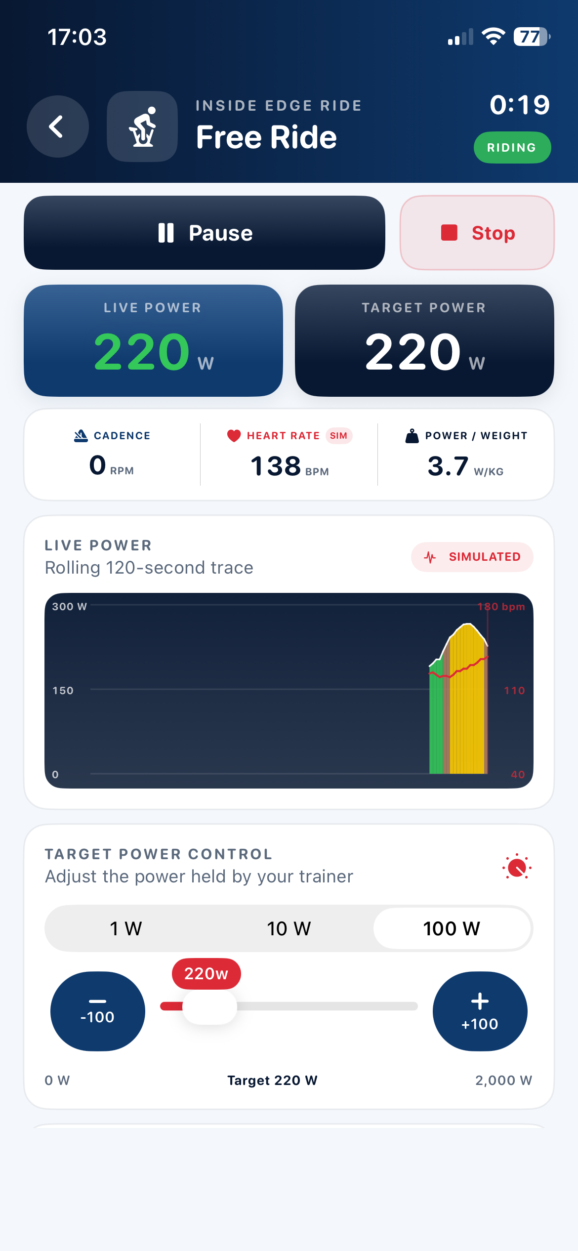 Inside Edge Ride Free Ride with a 220 watt target and a new rolling power trace