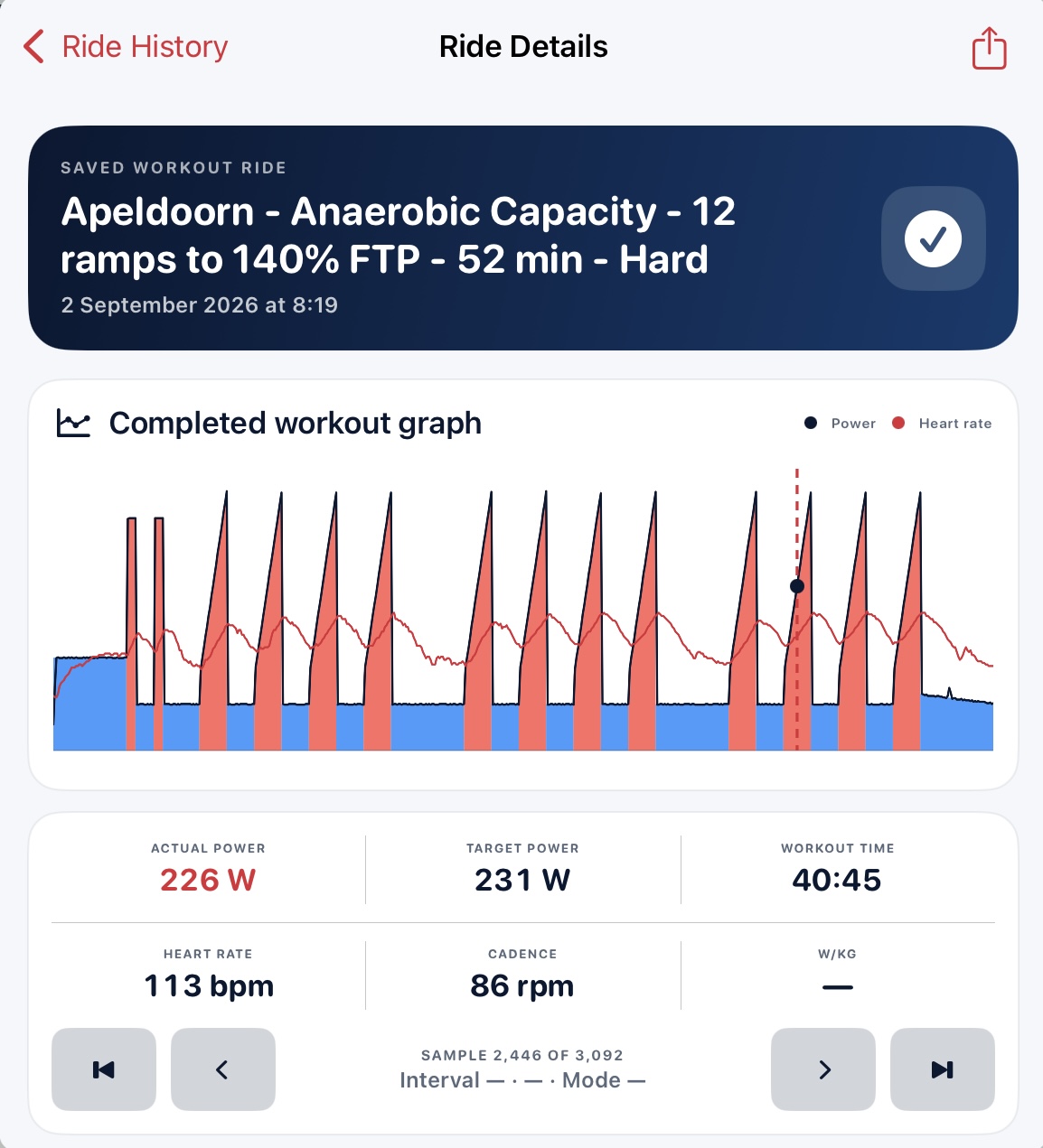 Inside Edge Ride interactive history playback showing power, heart rate and workout telemetry