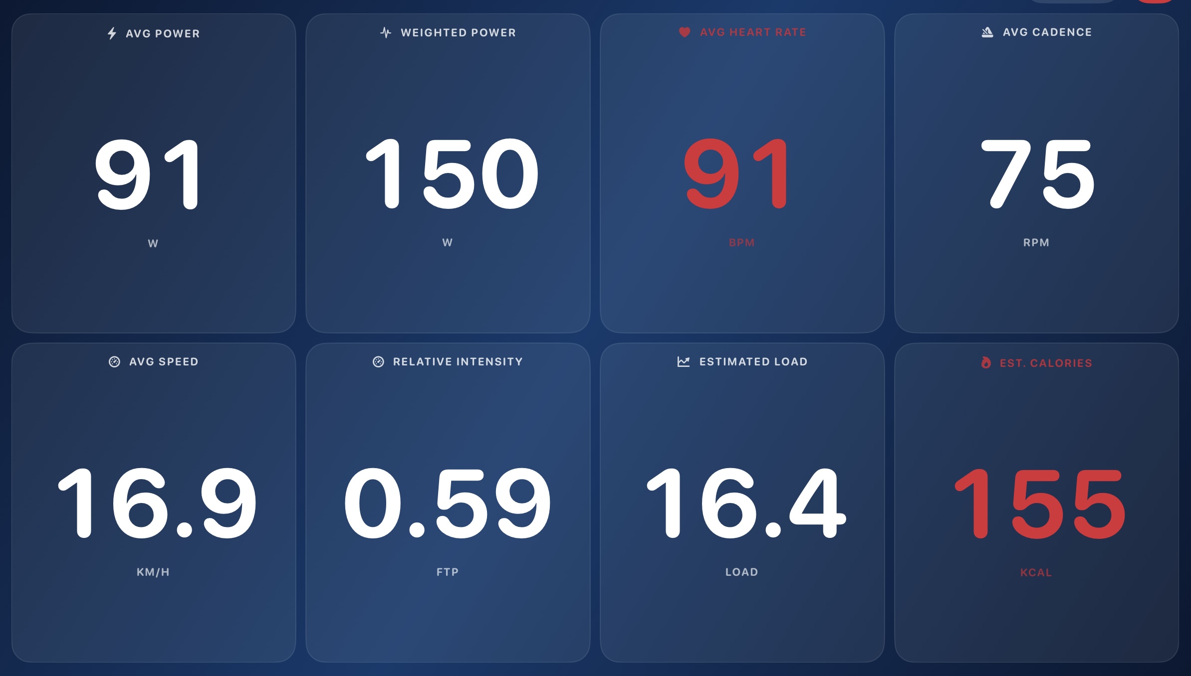 Inside Edge Ride averages screen showing power, heart rate, cadence, speed, intensity, load and calories