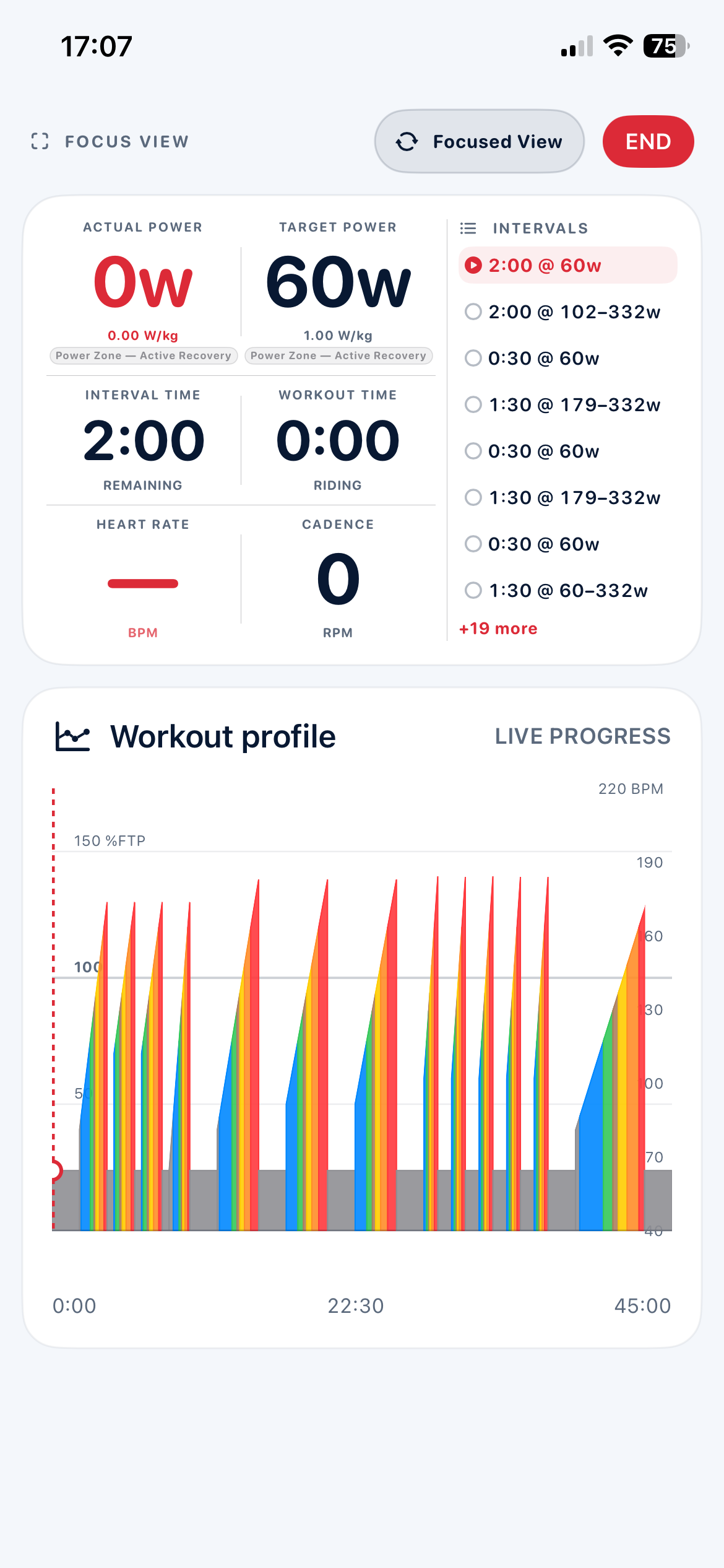 Inside Edge Ride Focused View showing live workout metrics, intervals and workout profile